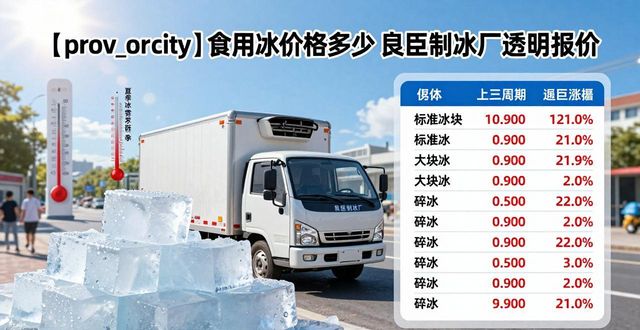 锡山食用冰价格多少 良臣制冰厂透明报价